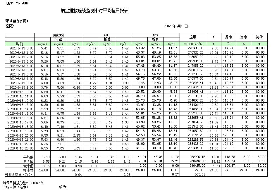yl23455永利(集团)股份有限公司官网