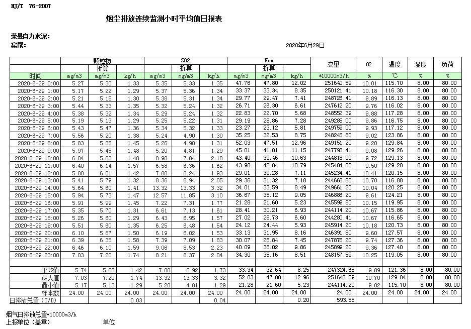yl23455永利(集团)股份有限公司官网