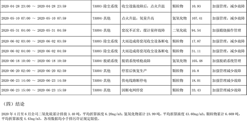 yl23455永利(集团)股份有限公司官网