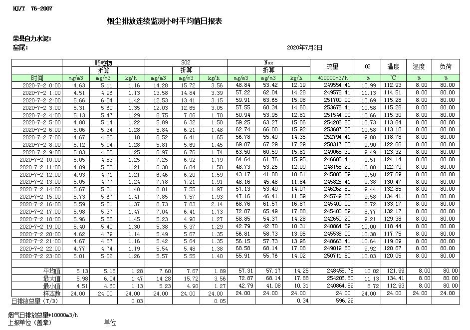 yl23455永利(集团)股份有限公司官网