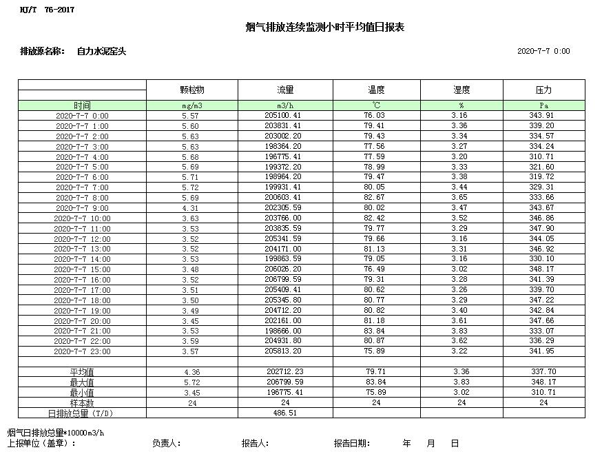 yl23455永利(集团)股份有限公司官网