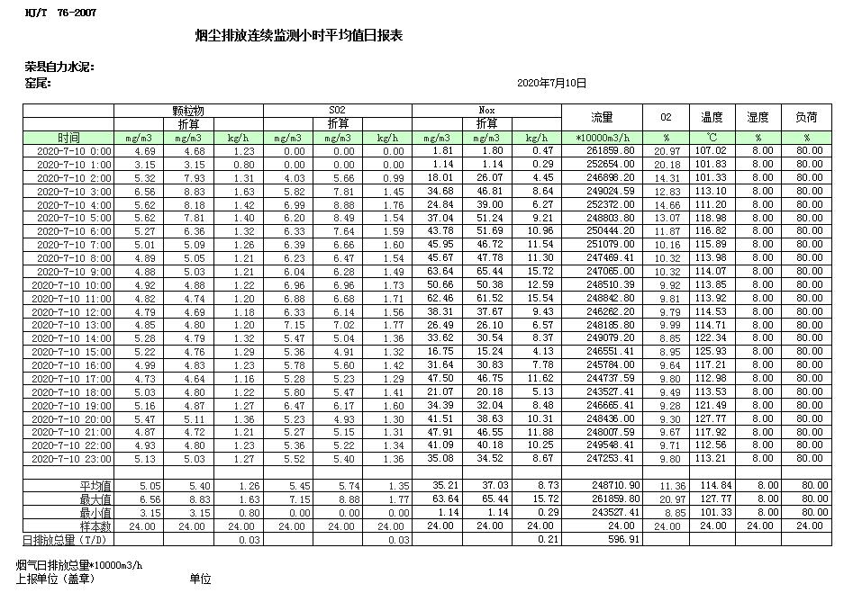 yl23455永利(集团)股份有限公司官网