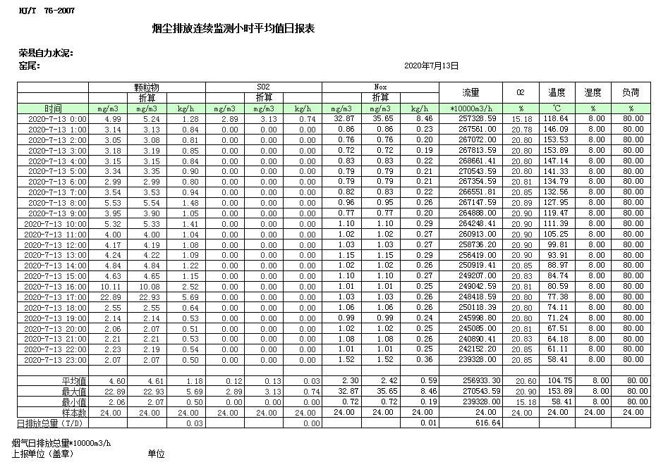 yl23455永利(集团)股份有限公司官网