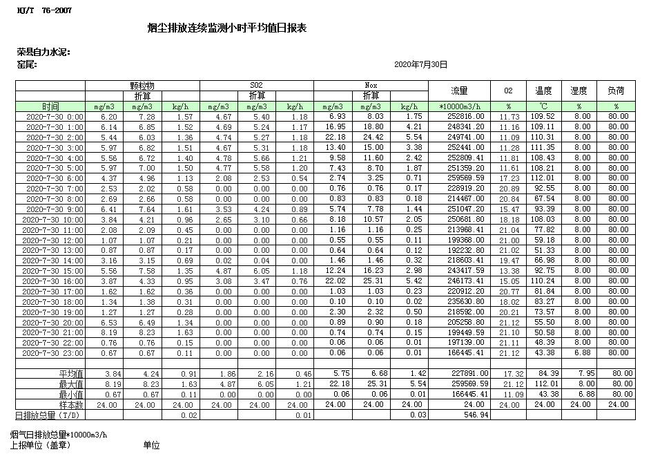 yl23455永利(集团)股份有限公司官网