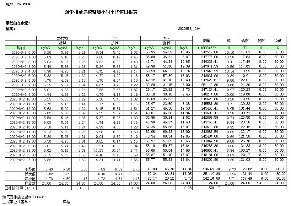 yl23455永利(集团)股份有限公司官网