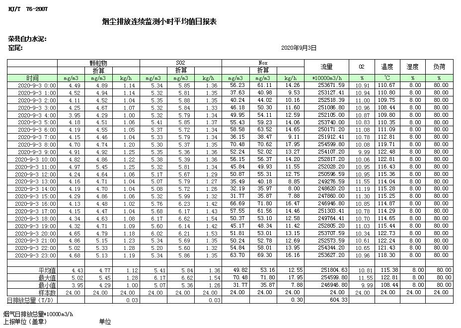 yl23455永利(集团)股份有限公司官网