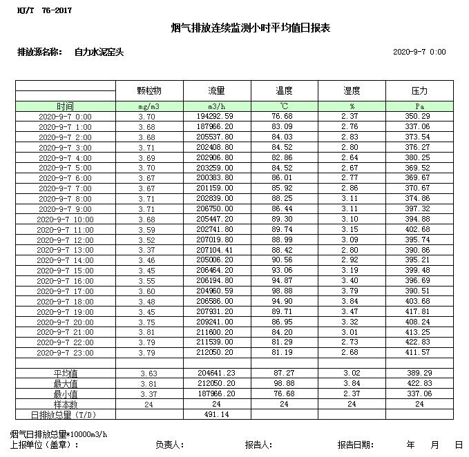 yl23455永利(集团)股份有限公司官网