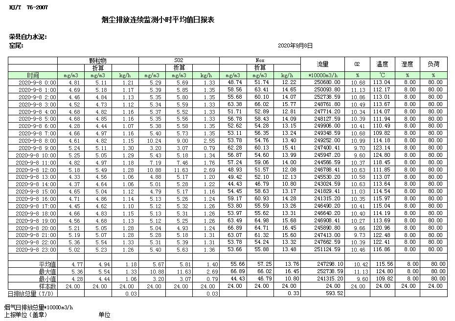yl23455永利(集团)股份有限公司官网