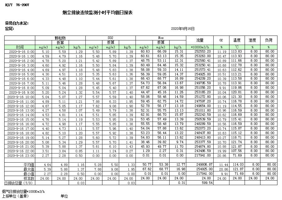 yl23455永利(集团)股份有限公司官网