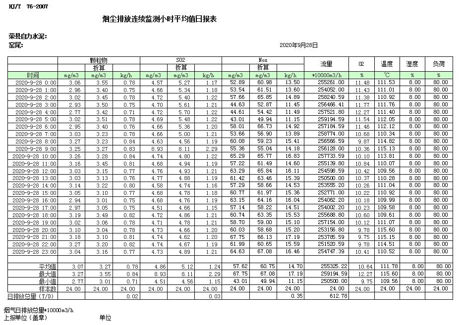 yl23455永利(集团)股份有限公司官网
