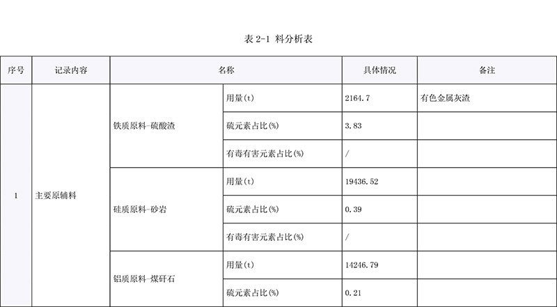 yl23455永利(集团)股份有限公司官网
