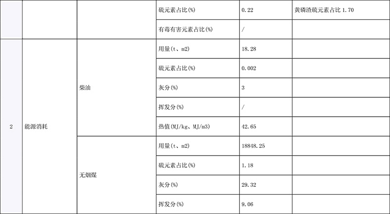 yl23455永利(集团)股份有限公司官网