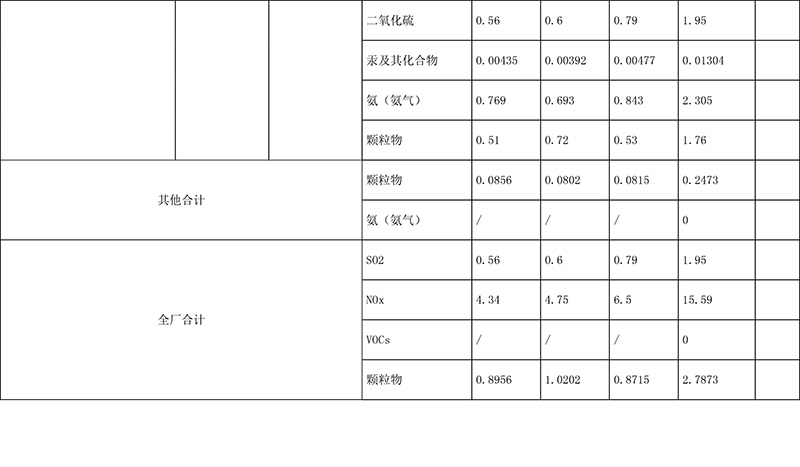 yl23455永利(集团)股份有限公司官网