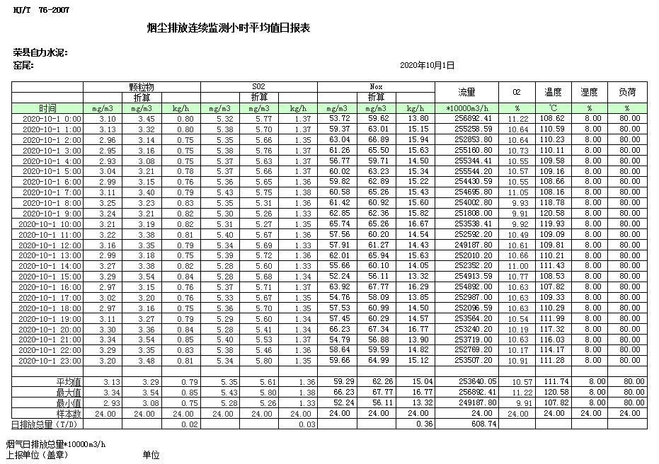 yl23455永利(集团)股份有限公司官网