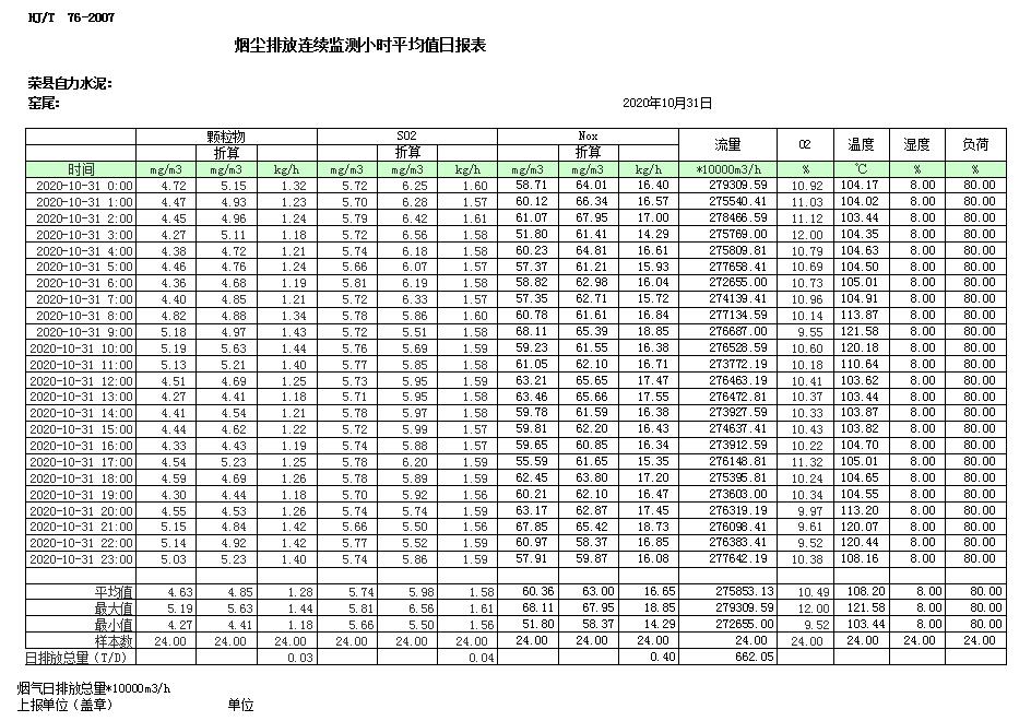 yl23455永利(集团)股份有限公司官网