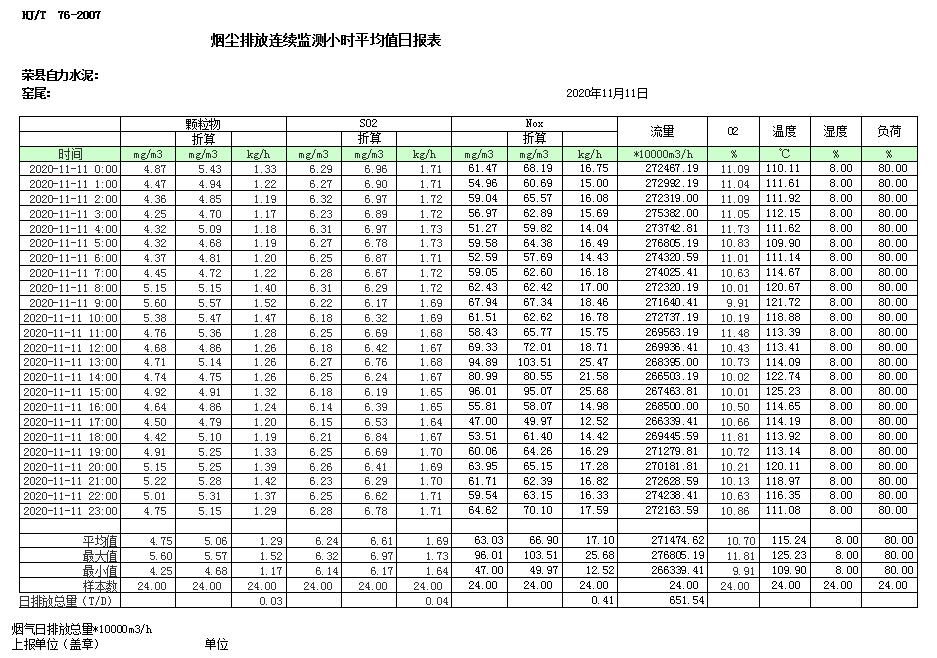 yl23455永利(集团)股份有限公司官网