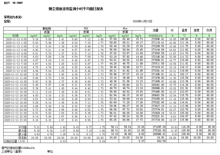 yl23455永利(集团)股份有限公司官网