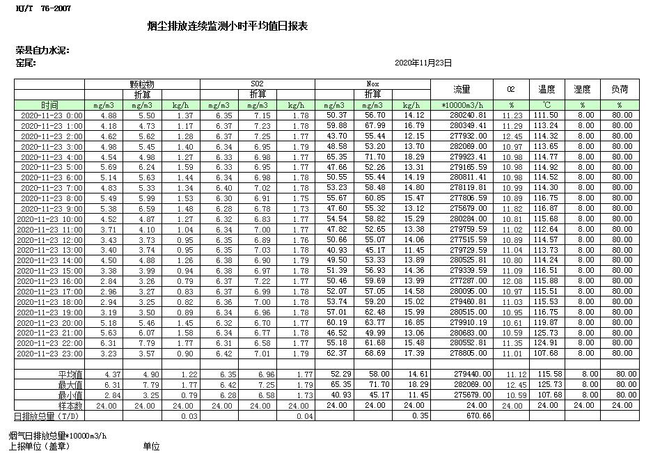 yl23455永利(集团)股份有限公司官网