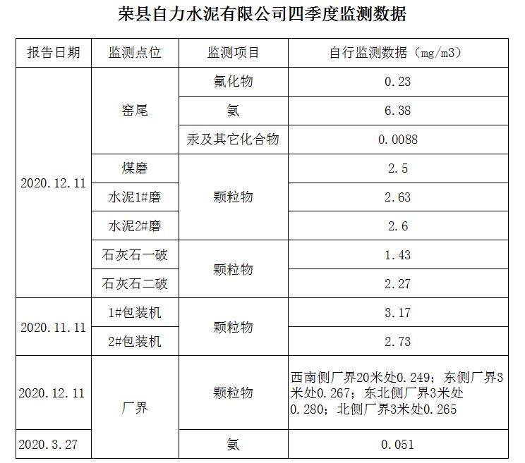 yl23455永利(集团)股份有限公司官网