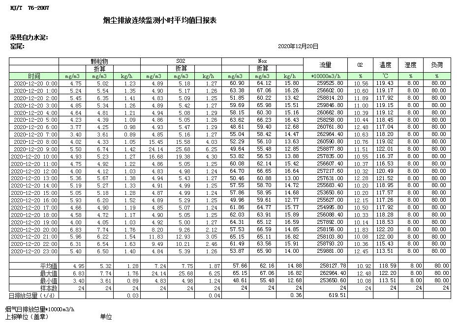 yl23455永利(集团)股份有限公司官网
