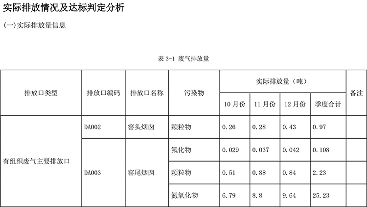 yl23455永利(集团)股份有限公司官网