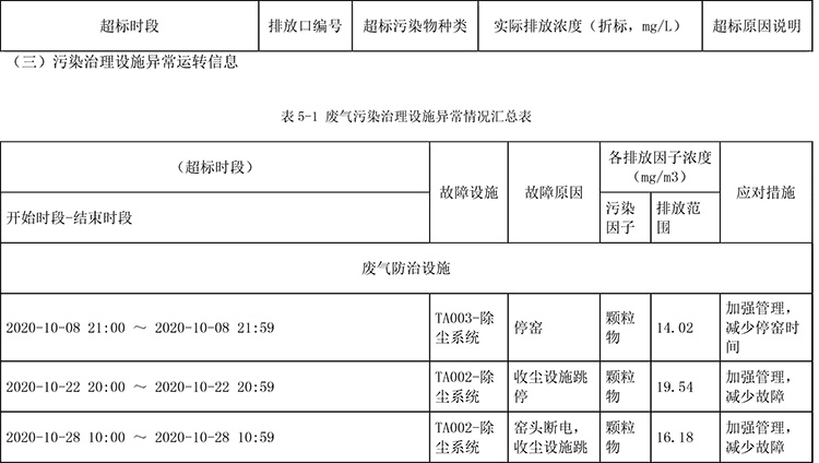 yl23455永利(集团)股份有限公司官网