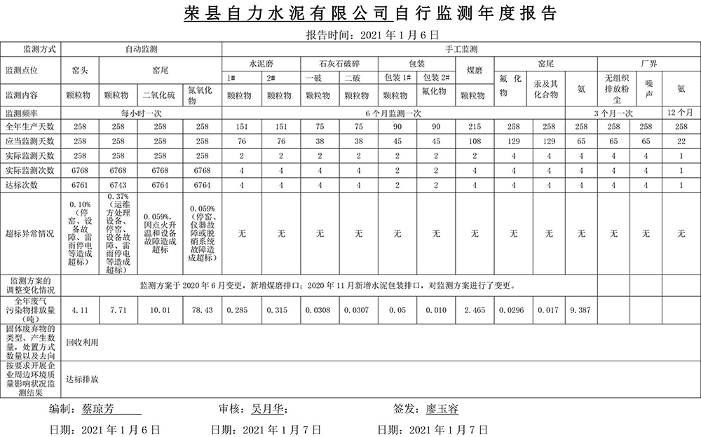 yl23455永利(集团)股份有限公司官网