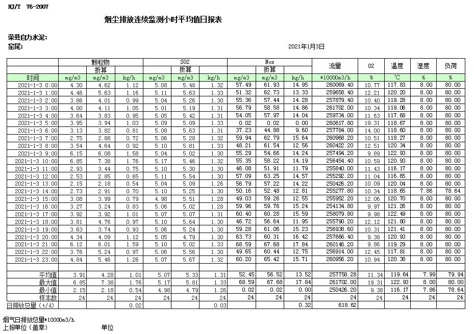 yl23455永利(集团)股份有限公司官网