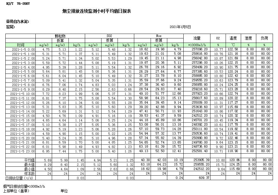 yl23455永利(集团)股份有限公司官网