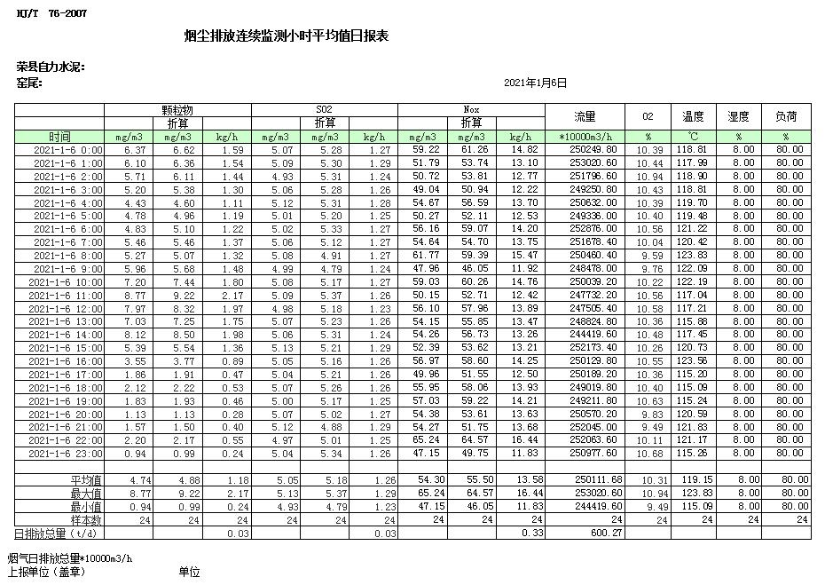 yl23455永利(集团)股份有限公司官网