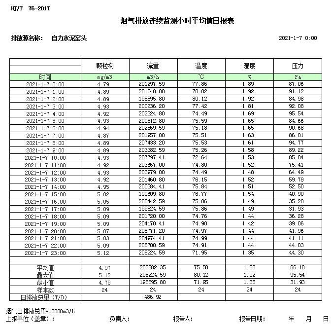 yl23455永利(集团)股份有限公司官网