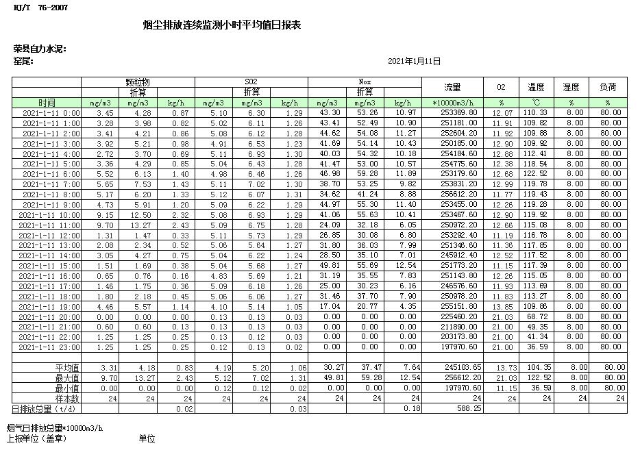 yl23455永利(集团)股份有限公司官网
