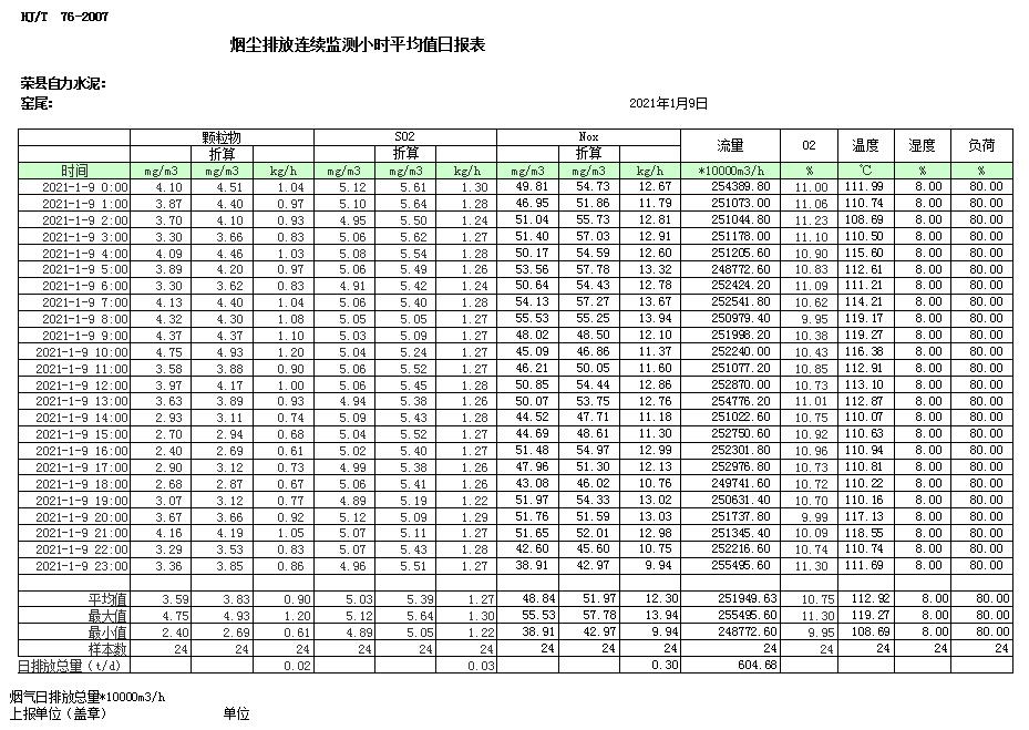 yl23455永利(集团)股份有限公司官网