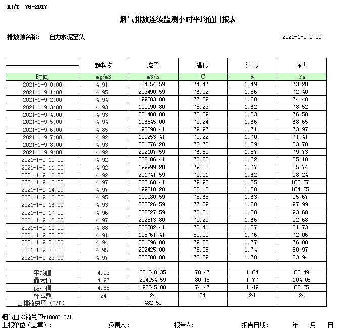 yl23455永利(集团)股份有限公司官网