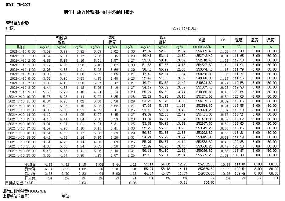 yl23455永利(集团)股份有限公司官网