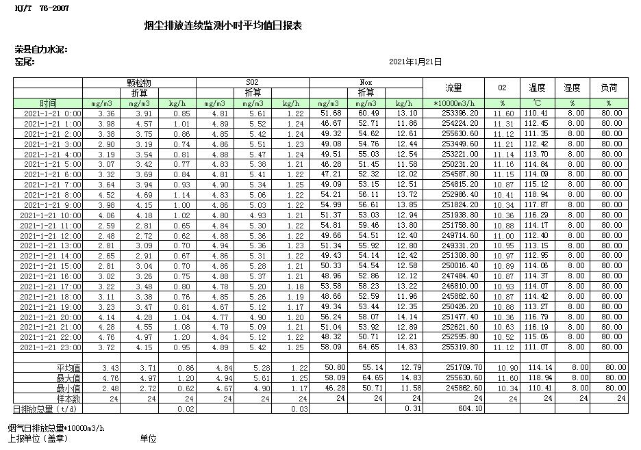 yl23455永利(集团)股份有限公司官网