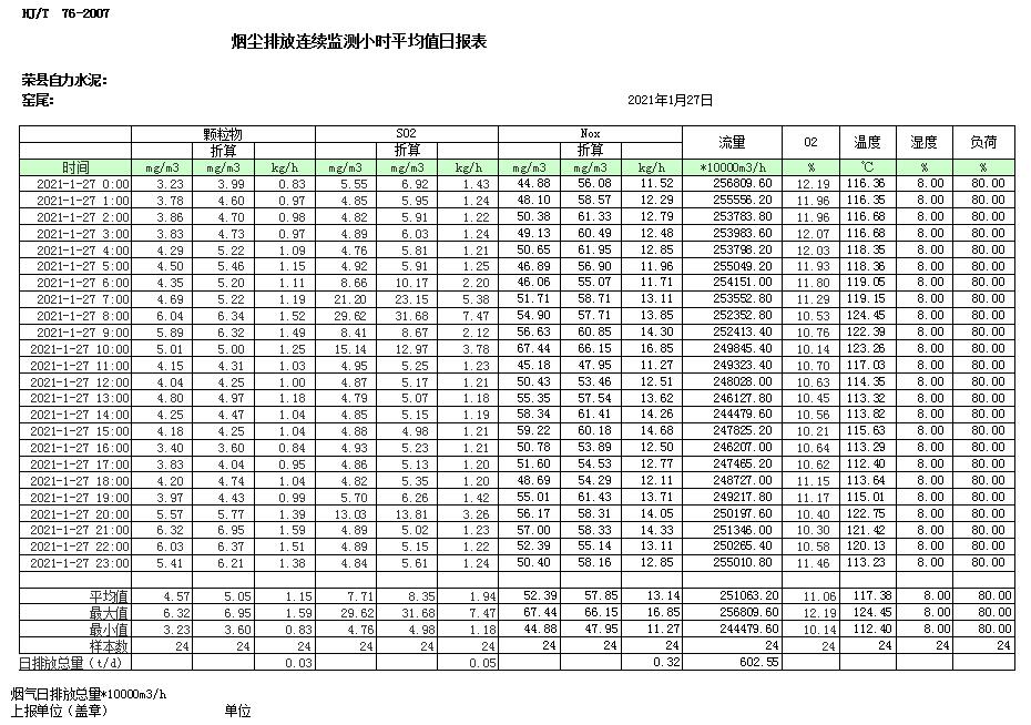 yl23455永利(集团)股份有限公司官网