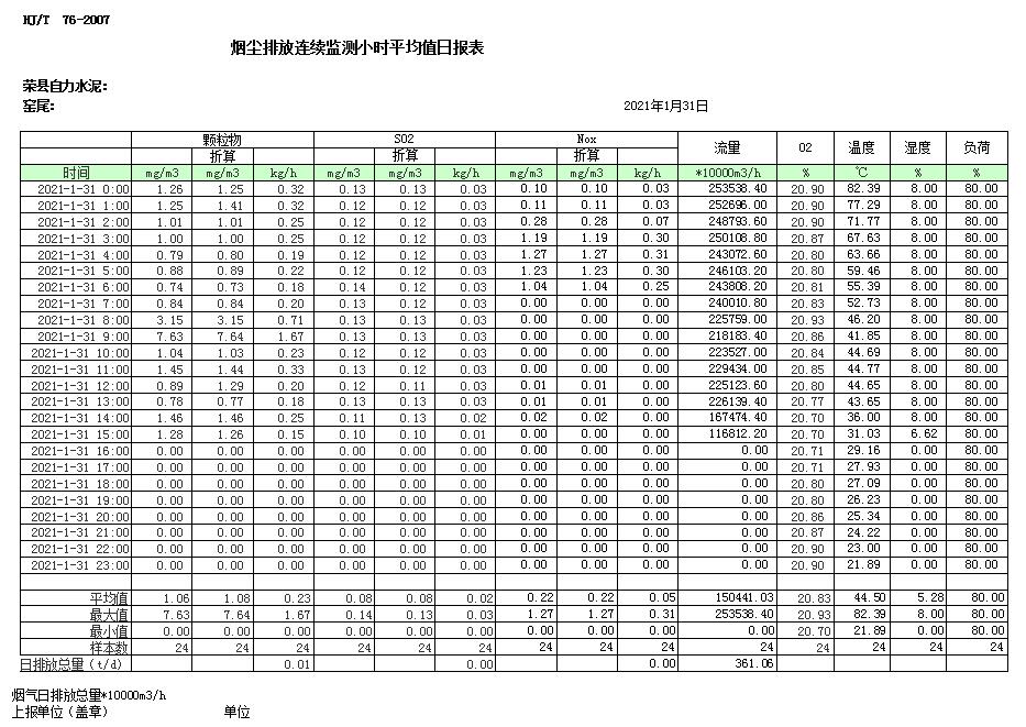 yl23455永利(集团)股份有限公司官网