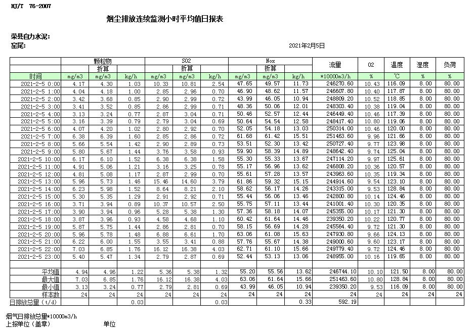 yl23455永利(集团)股份有限公司官网