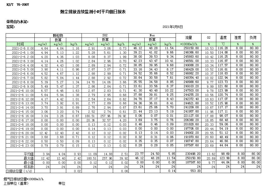 yl23455永利(集团)股份有限公司官网