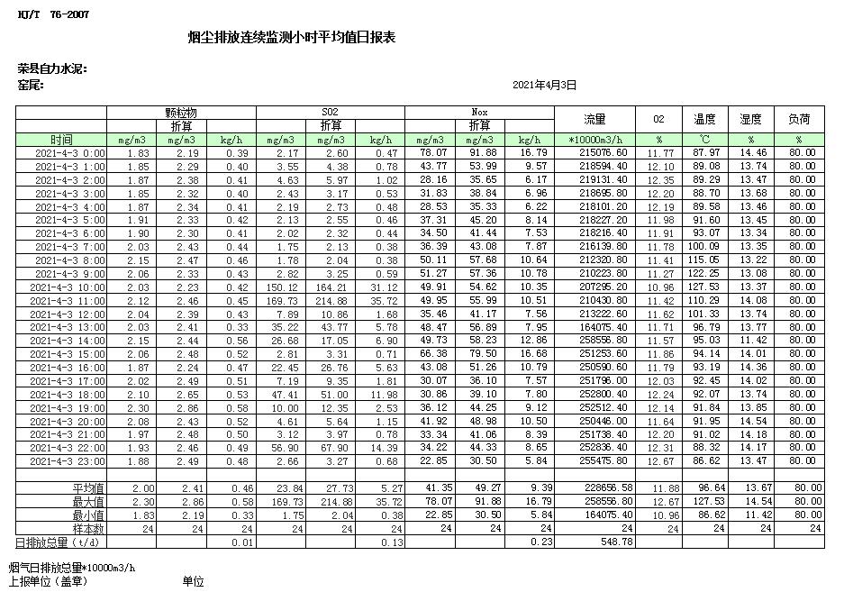 yl23455永利(集团)股份有限公司官网