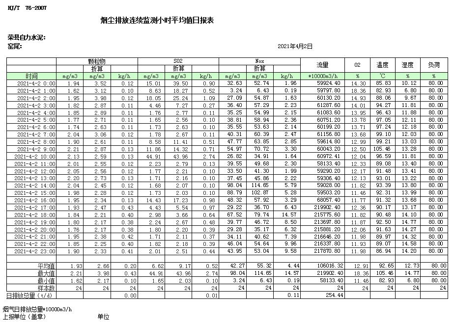 yl23455永利(集团)股份有限公司官网
