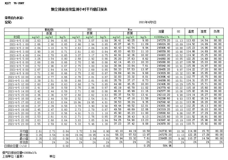 yl23455永利(集团)股份有限公司官网