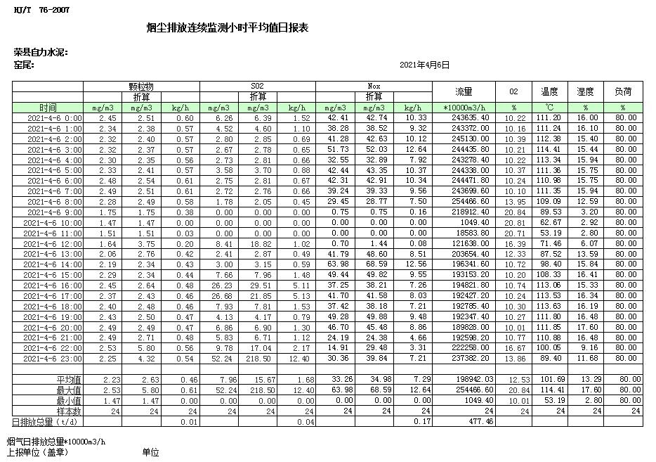 yl23455永利(集团)股份有限公司官网