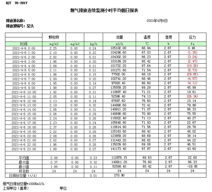 yl23455永利(集团)股份有限公司官网