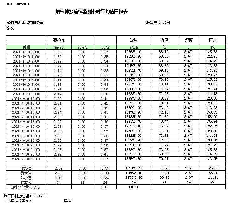 yl23455永利(集团)股份有限公司官网