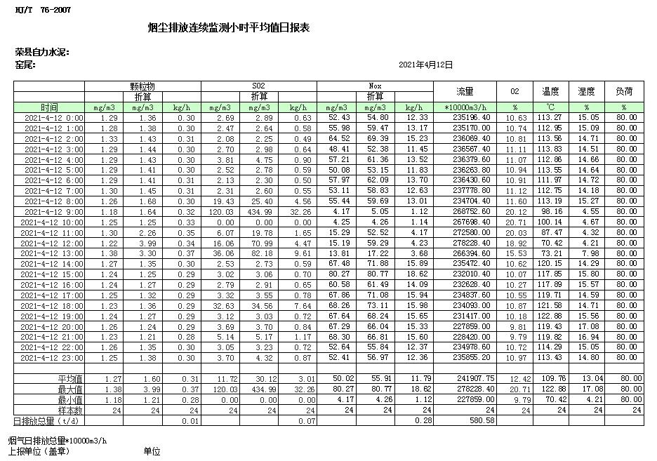 yl23455永利(集团)股份有限公司官网