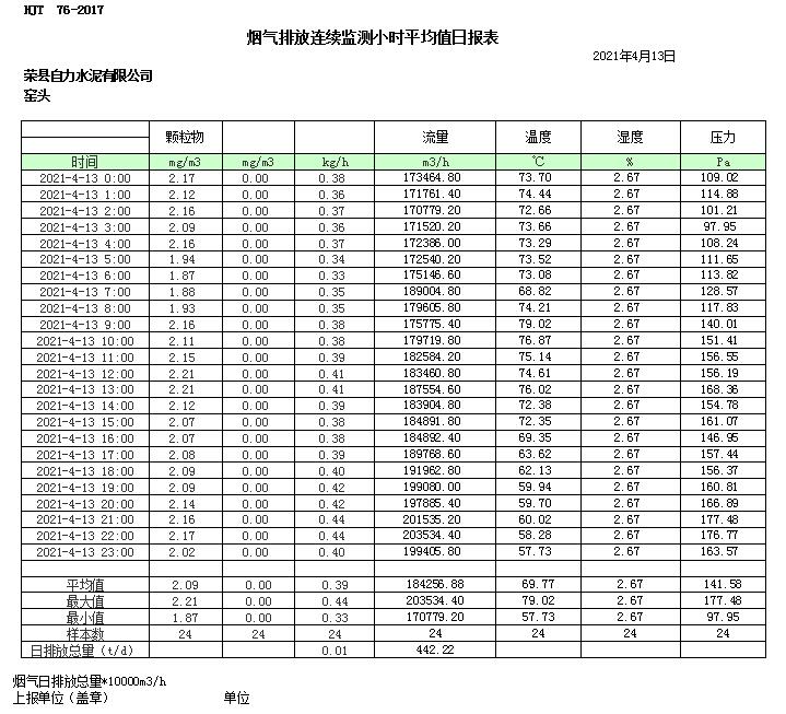 yl23455永利(集团)股份有限公司官网