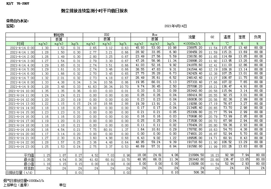yl23455永利(集团)股份有限公司官网