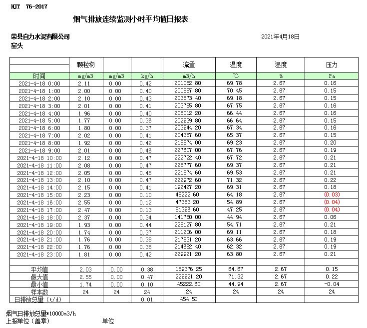 yl23455永利(集团)股份有限公司官网